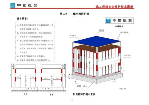 计算机网络工程施工现场安全防护标准图册PPT模板